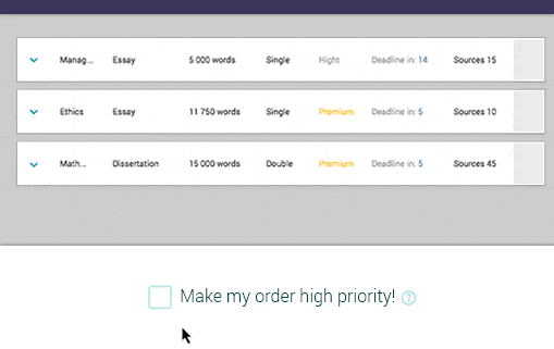 High priority order